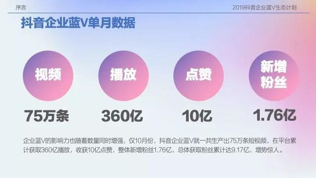抖音新增「子母账号」功能，15万蓝V释放矩阵指数级影响力