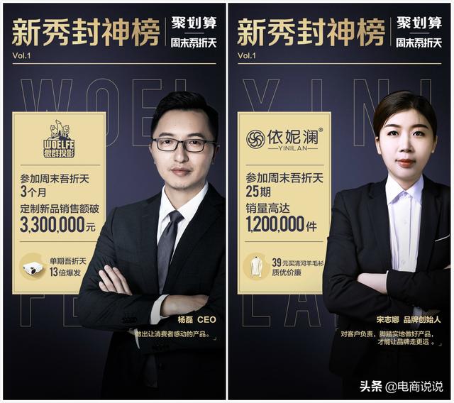 聚划算周末吾折天：新品牌爆发式成长