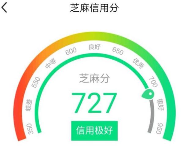 闲鱼完整版教程，靠这个月入过万其实很轻松