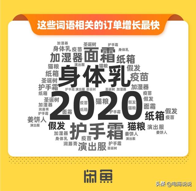 闲鱼双12创3500万人发布闲置，1.12亿次互动