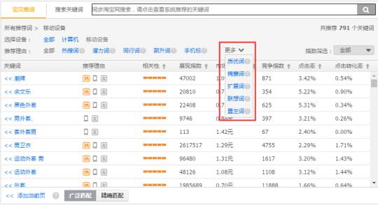 2019淘宝黑搜玩法，运营实操十五天。访客破万且教你如何避免稽查