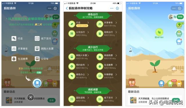 流量红利消失的2019年，如何打造产品的自增长能力？