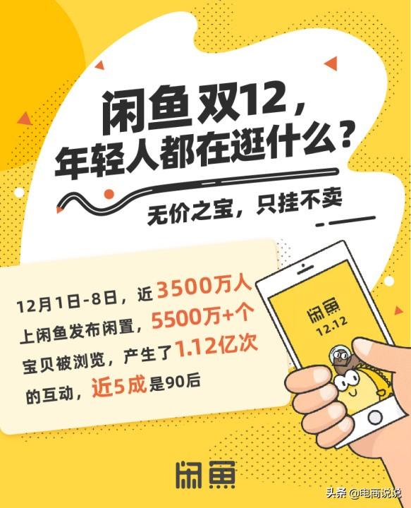 闲鱼双12创3500万人发布闲置，1.12亿次互动