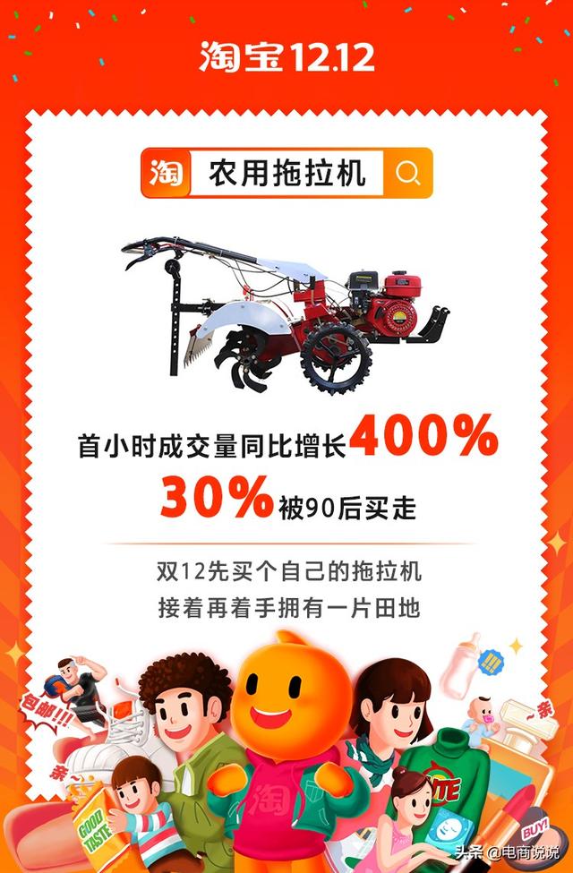 双12“剁手党”的表现让人惊奇：买拖拉机、男人打底裤、冬天吃冰