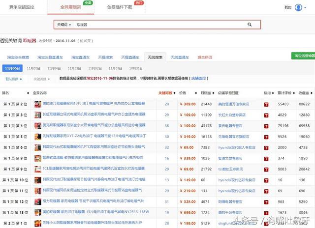 双十一之前我的宝贝无线端排名一下子没有了？！