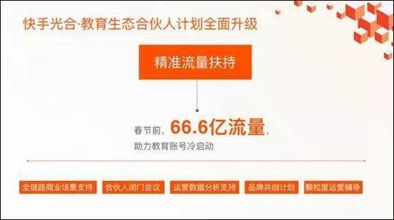 快手、抖音、B站纷纷发力教育内容，“知识付费”是门好生意吗？