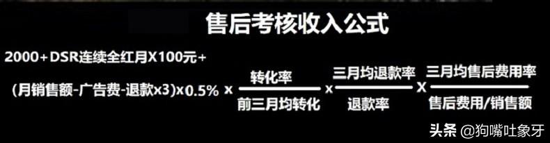 电商团队留下有能力的好简单-象牙聊电商