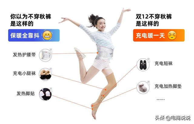 淘宝双12保暖神器销量涨10倍 科技取暖成新宠
