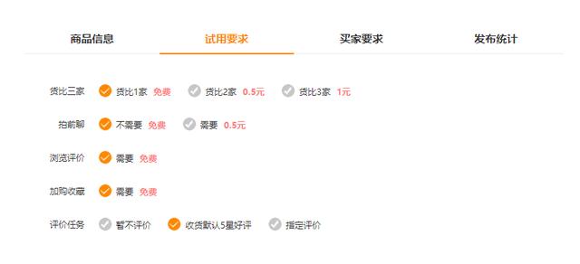 全新的淘宝的算法机制，教你如何控制精准人群，安全补单？