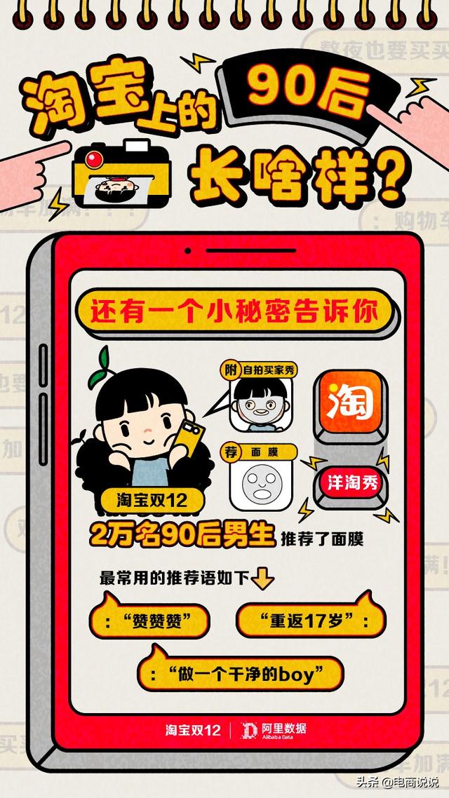淘宝上的90后长啥样？