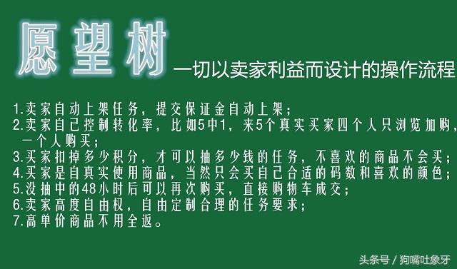 淘宝京东卖家看过来愿望树给新宝贝破权重零2017新方法（上）