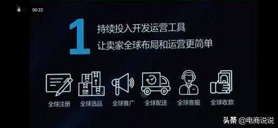 2020亚马逊全球开店中国有4大机会脱颖而出