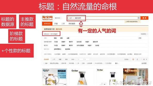 怎么样才可以起一个有爆款潜质的标题