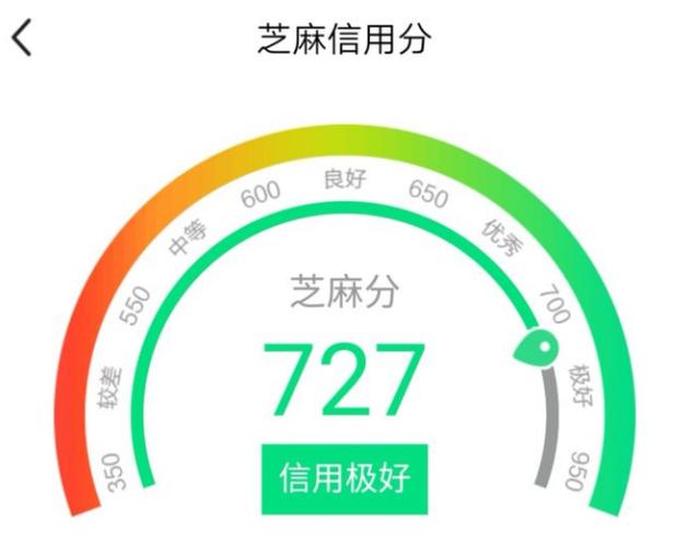 我在闲鱼“赚”了2万+的那些事，闲鱼你不可不知的操作
