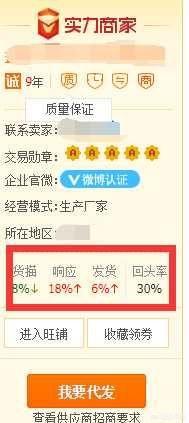 手把手教你实操—新手开淘宝店寻找的那些日赚1k+货源