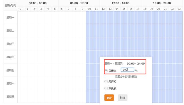 淘宝店铺价值百万的直通车低价引流玩法，全实操无私讲解