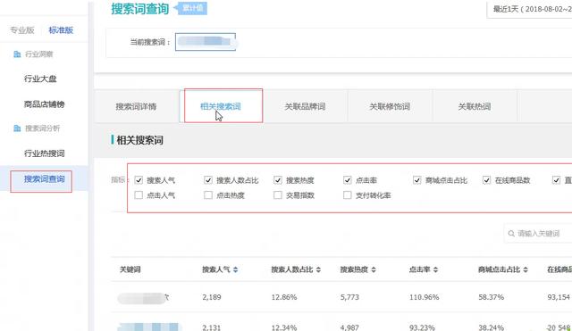 淘宝店铺别死刷学学开车，直通车+搜索双螺旋玩法流量爆发式增长