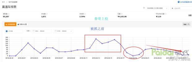 双11前淘宝搜索悄然变化，打造爆款新思路和应对技巧，经验总结