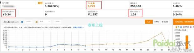 双11前淘宝搜索悄然变化，打造爆款新思路和应对技巧，经验总结