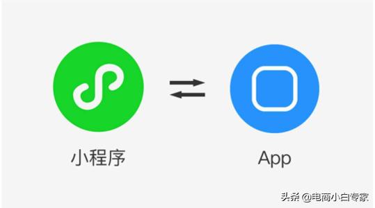 小程序与APP的区别及优劣势对比