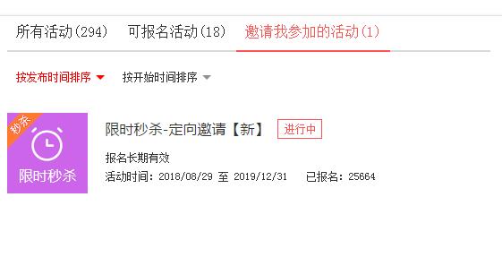 企业店13天起量3万单，23岁经历了地狱与天堂