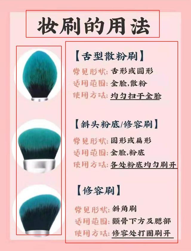 小红书怎么引流？小红书运营心得（下）