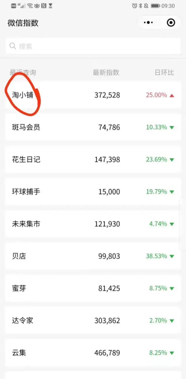 阿里巴巴淘小铺来了，你还在等待吗？