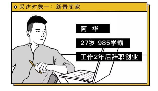 都挺好，三个跨境电商的真实故事