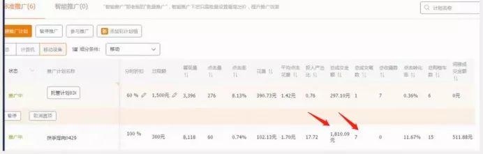 爆款打造必读：如何巧用直通车定向带动手淘首页流量暴涨10W+