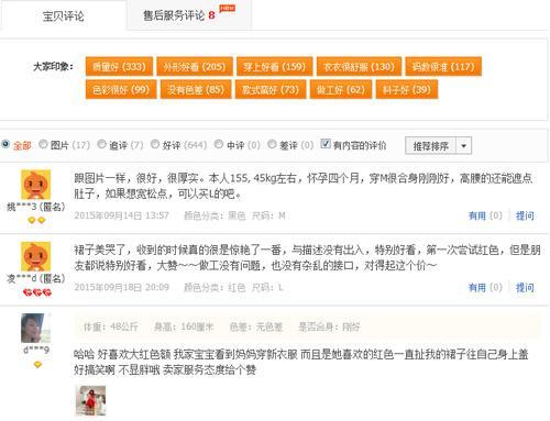 通过这个技巧，提升了电商店铺的转化率1750%