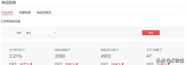 不甘现状的你，为什么不敢放手一搏？