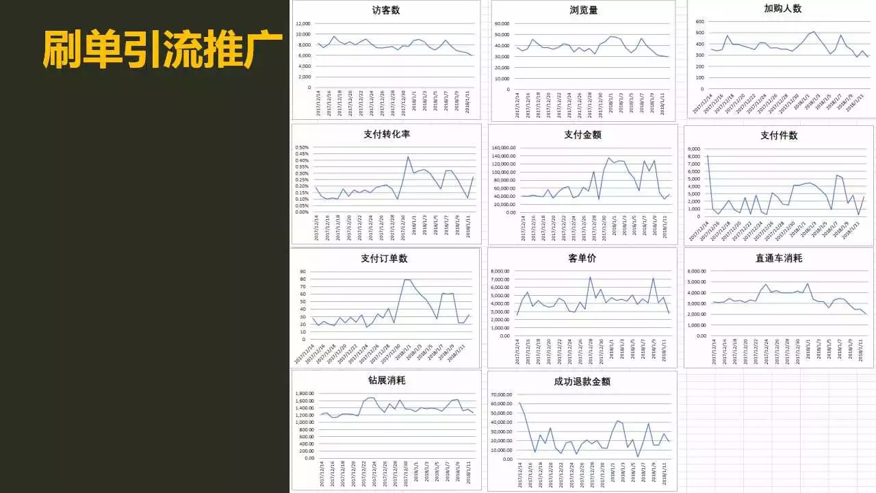 [会员分享]家具电商运营思“路”，干货！！！