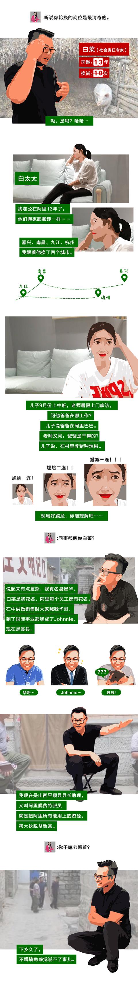 6位老员工开麦：在阿里巴巴十年轮岗十余次，是什么样的体验？