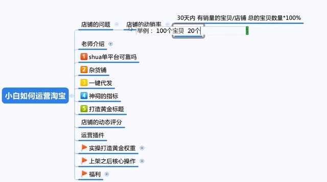 小白如何“运营”淘宝 2019新玩法