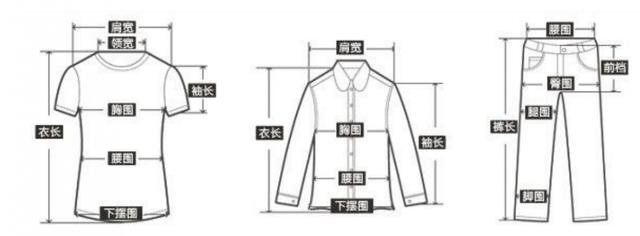 shopee运营过程中的产品描述你会写了吗？