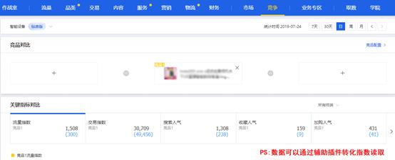 用这3招批量打造淘宝爆款，打造爆款有方法论