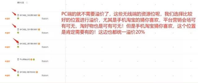 爆款打造必读：如何巧用直通车定向带动手淘首页流量暴涨10W+
