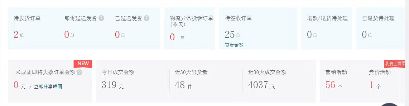 新手注意！用店淘模式做拼多多真的可行吗？