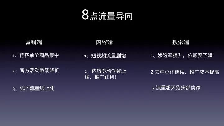 018年家具电商趋势分析和淘系流量走向预判