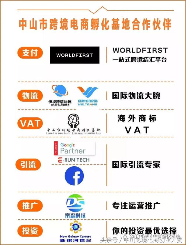 阿里国际站之25：解密产品信息质量分，发布精品产品！
