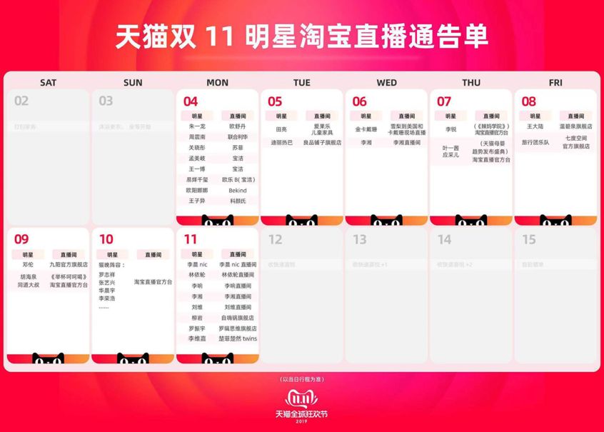 撩拨消费者的“费洛蒙”，天猫双11是这样做的