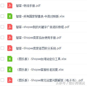 虾皮shopee干货--怎么样做好关键词