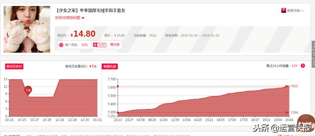 2019爆款新玩法，淘客打爆款流程详解！