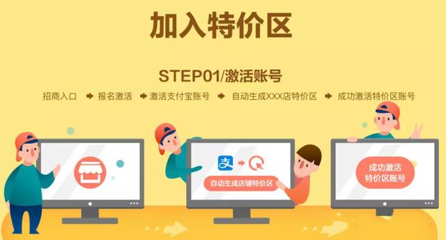 淘宝天猫卖家流量紧缺当下，有一个千万级流量入口，你造吗？