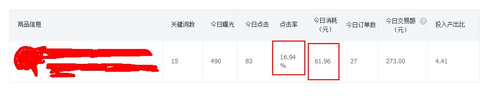 经验分享！拼多多小类目直通车玩法 降价很简单