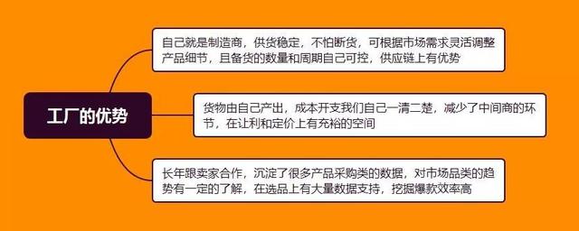 做工厂4年，越做越穷