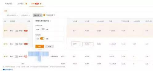 最低成本开直通车并持续爆款，稳步降低直通车PPC