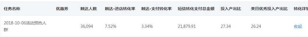 线下转线上，直击消费者三大痛点，7天推爆一个新品