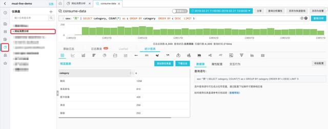 「无货源店群④」店铺资源优化，让流量飞起来