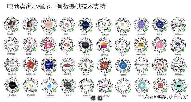 有了有赞微商城，还有必要做小程序么？